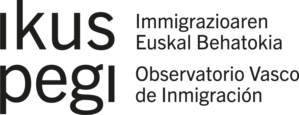 Ikuspegi